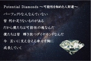 ポテンシャルダイヤモンド4